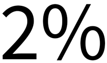 2percent